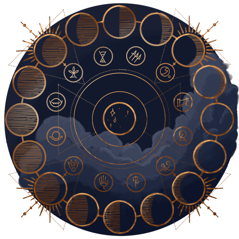 The Golden Circle